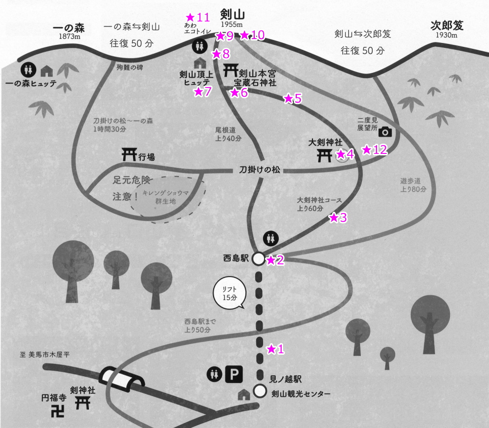 剣山登山ルート