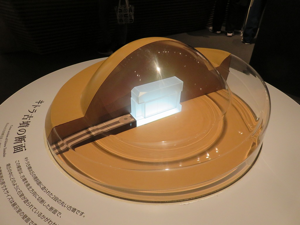 キトラ古墳の断面